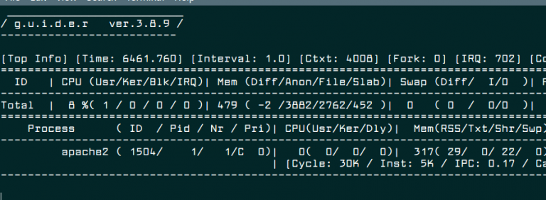 Guider - A System Wide Linux Performance Analyzer