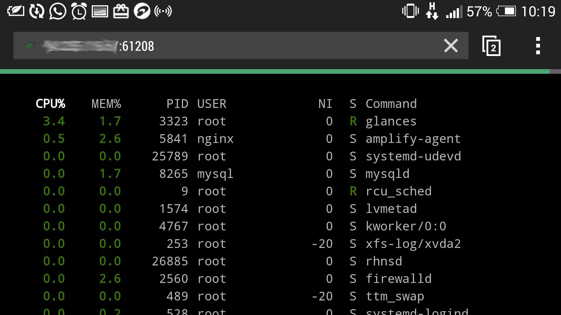 Monitor Remote Linux Processes Under Glances