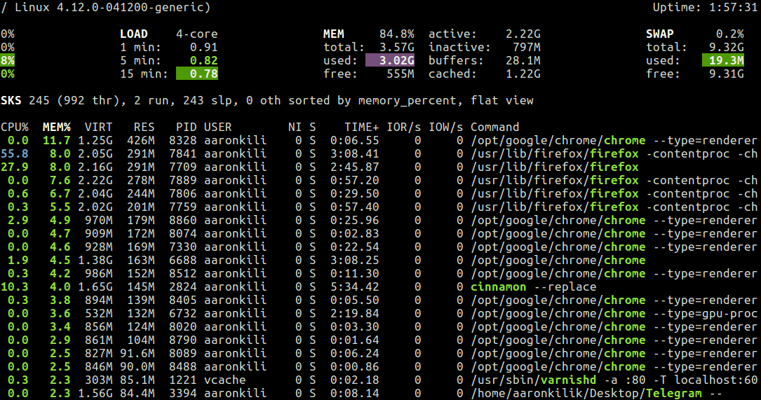 Compare Chrome and Firefox Memory Usage