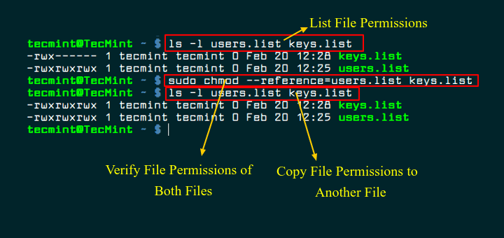 Copy File Permissions to Another File