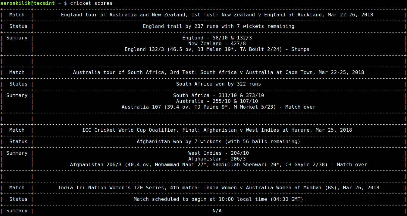 Cricket-CLI