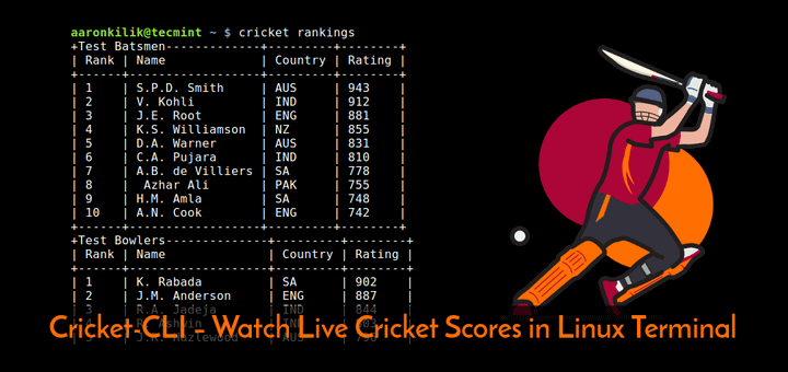 Watch Live Cricket Score in Linux Terminal