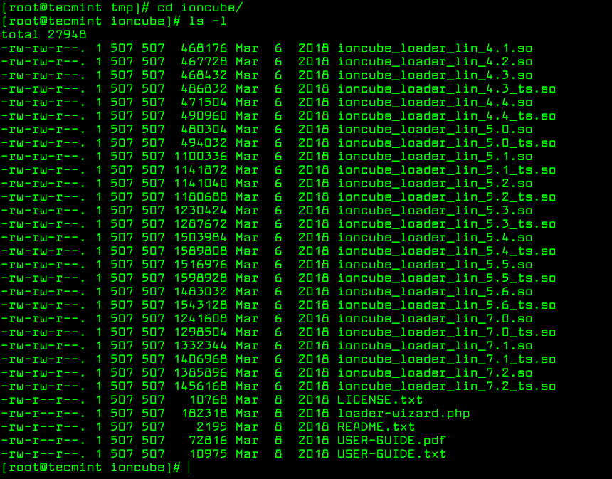 Ioncube Loader Files