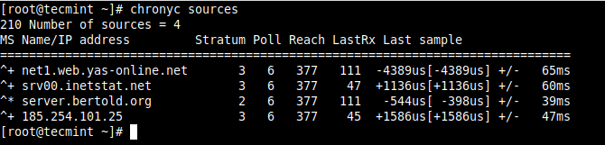 View Chronyd Time Sources