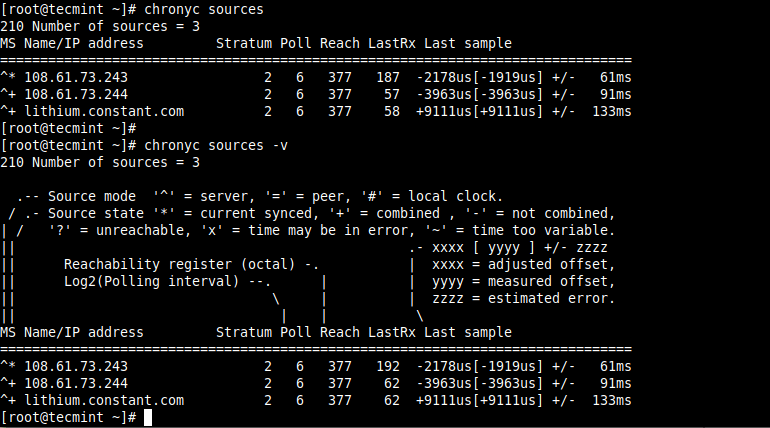 Check Chronyd Time Sources