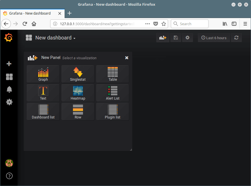 Add Grafana New Dashboard