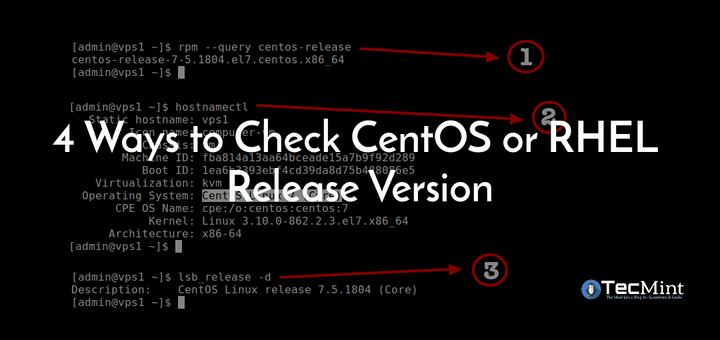 Check CentOS Version