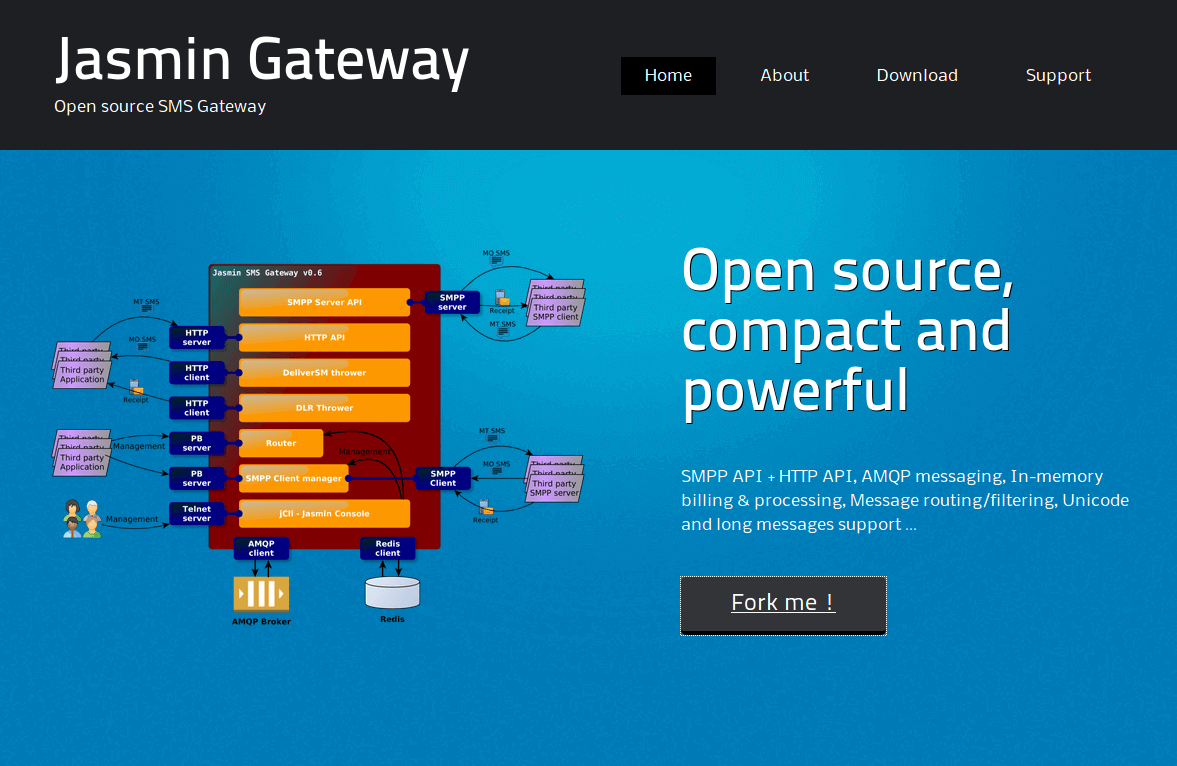 Jasmin SMS Gateway