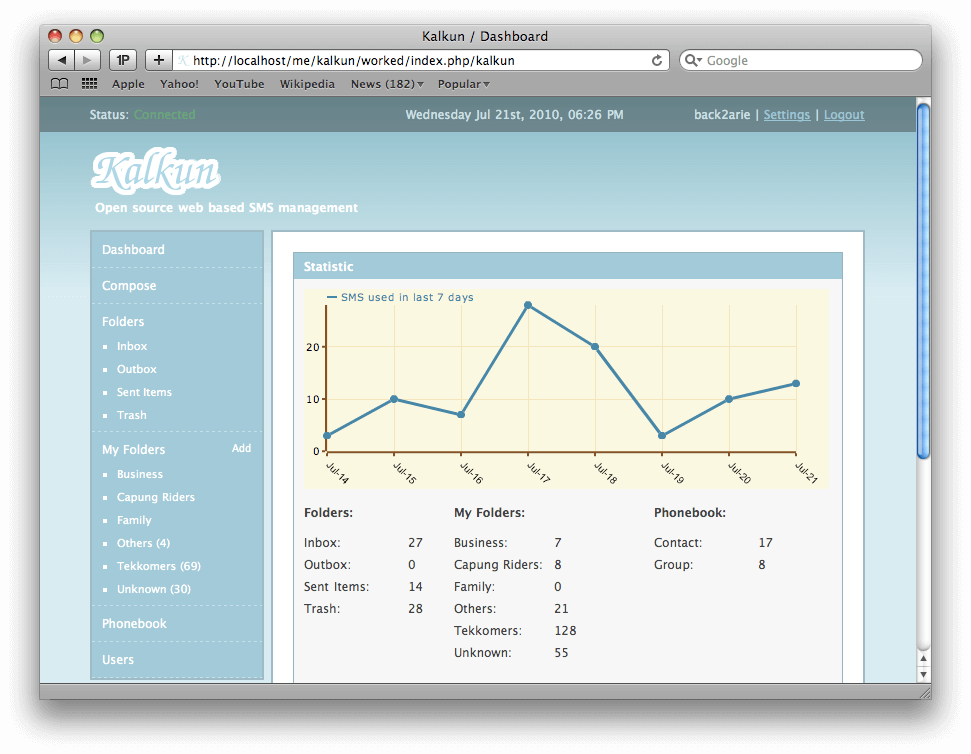 Kalkun SMS Gateway and Management