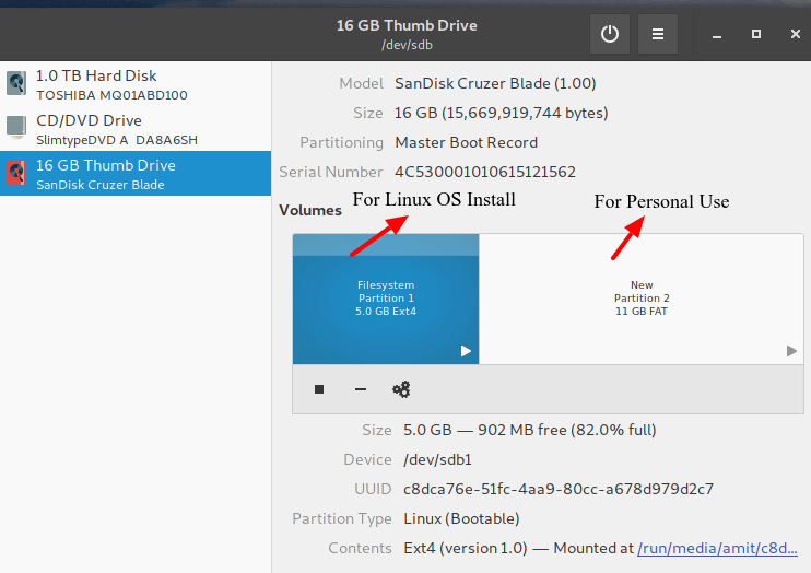 Main USB Drive Partitions