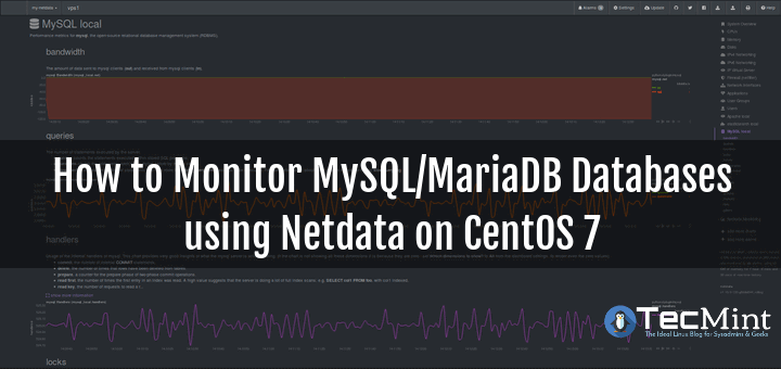 Monitor MySQL/MariaDB Using Netdata on CentOS