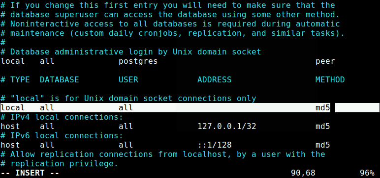 Configure Roles in PostgreSQL