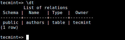 Postgresql insert current date