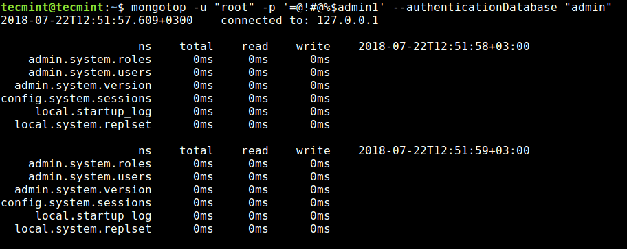 Monitor MongoDB Activity