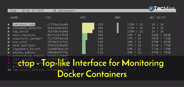 ctop - Monitor Docker Containers in Linux