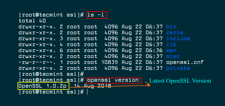 Install OpenSSL from Source in CentOS and Ubuntu