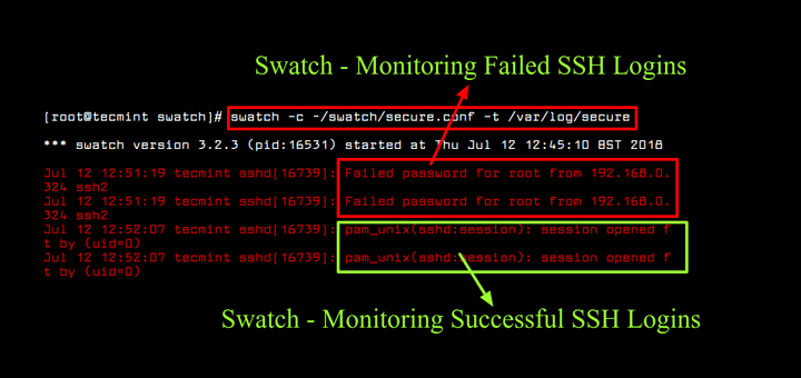 Swatch Linux Log File Watcher