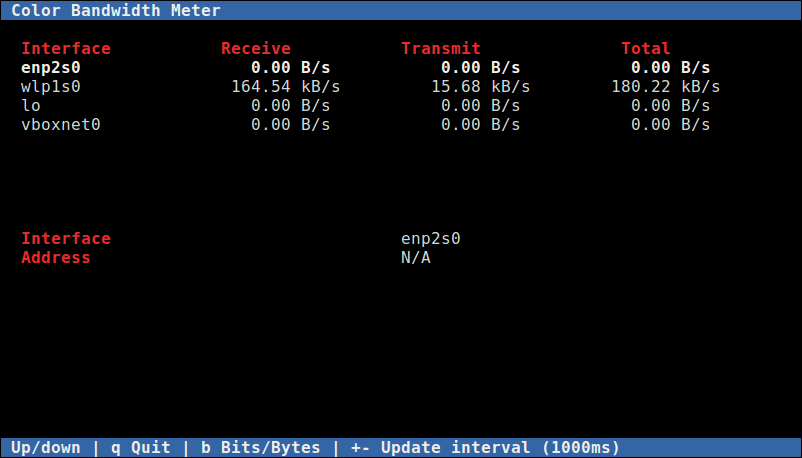 Iperf3 - Network Performance and Tuning