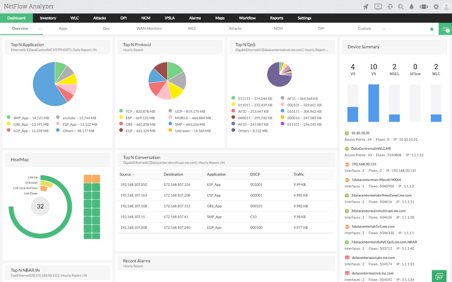 Vnstat Network Traffic Monitor Tool