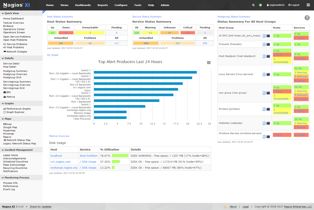 Nagios - Tool zur Überwachung der IT-Infrastruktur