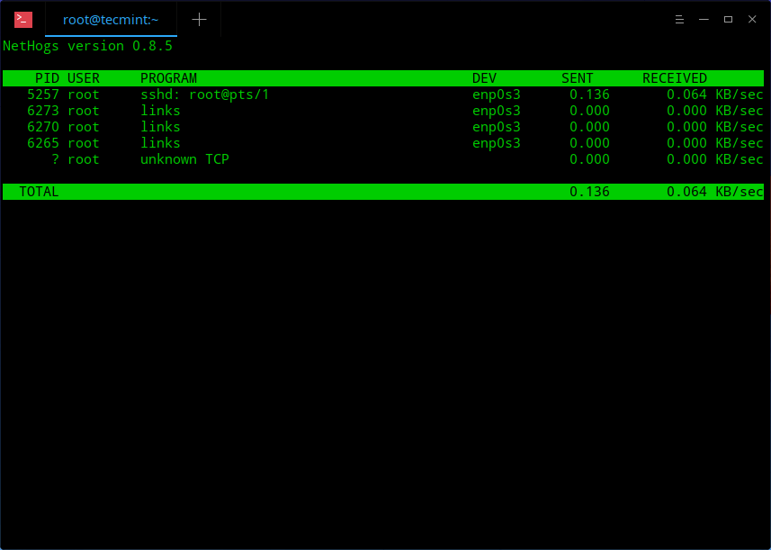 Bmon - Bandwidth Monitor and Speed Estimator