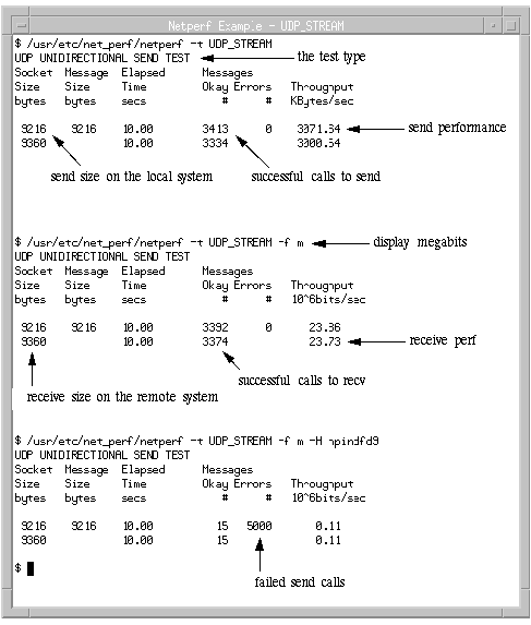 Netperf - Testen der Netzwerkbandbreite