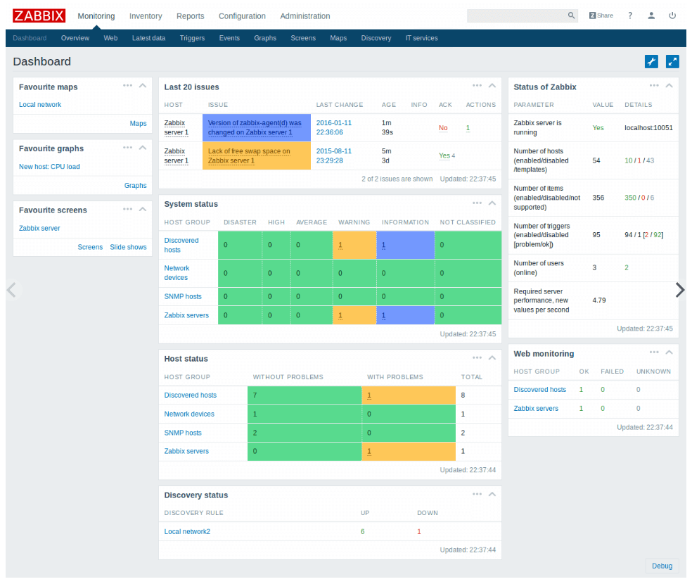 Zabbix - Monitoring Solution for Linux