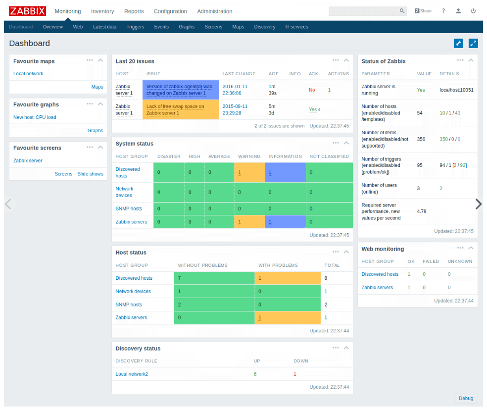 Zabbix - Überwachungslösung für Linux