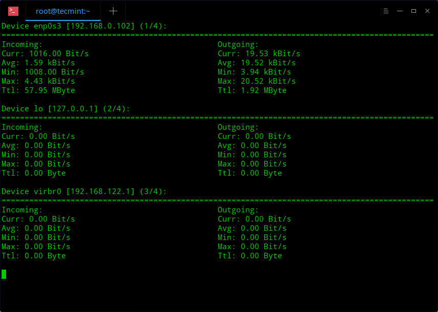 NetHogs - Monitor network usage by user