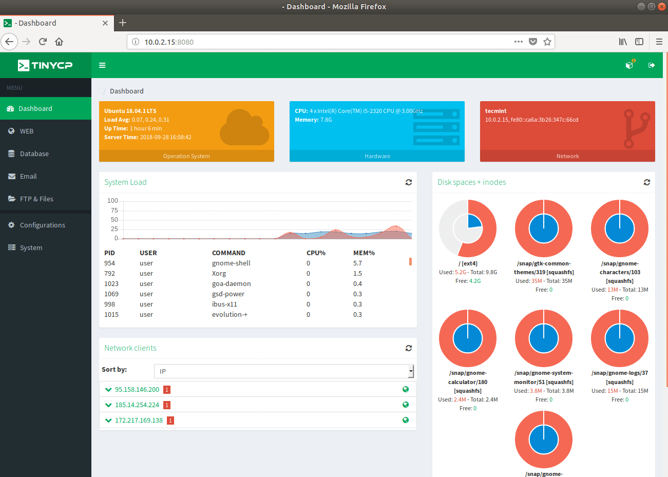 Überprüfen Sie das TinyCP-Dashboard