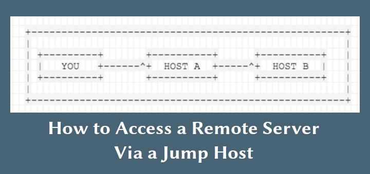 Jump host. Jump сервер. Jump SSH. Jump Server Pam. Jump hosting