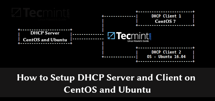 Install DHCP Server in CentOS and Ubuntu