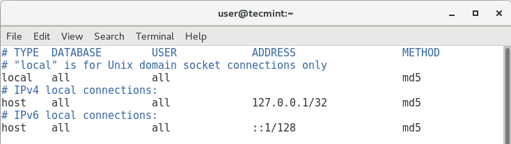 PostgreSQL Configuration