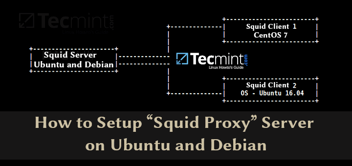 Install Squid Proxy in Ubuntu and Debian