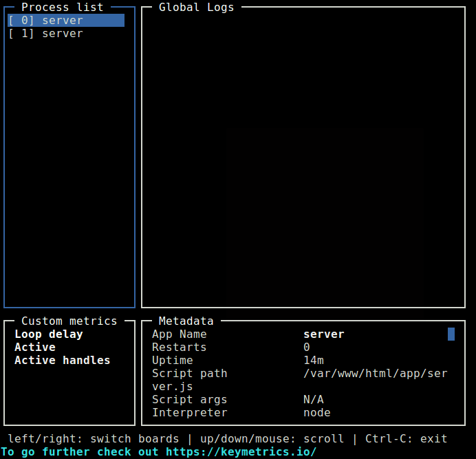 Monitor All Node Processes