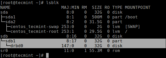 List Block Devices