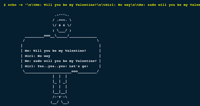 Boxen - Zeichnen Sie ASCII-Grafiken im Terminal