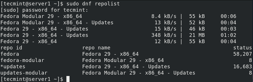 List Enabled Repositories in Fedora