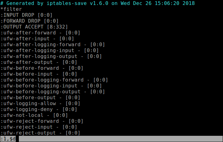 Vi vim. Текстовый редактор vi. Как вызвать ви редактор из консоли.