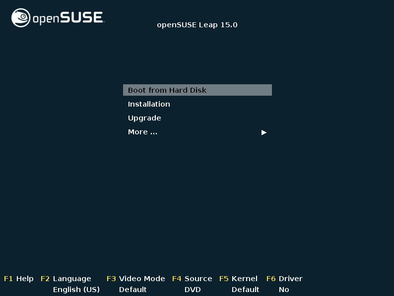 OpenSuse Leap Boot-Menü