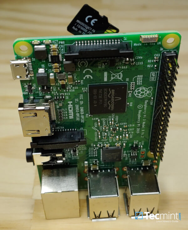 Raspberry Pi SD-Kartensteckplatz