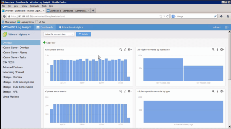 VMware’s Log Insight