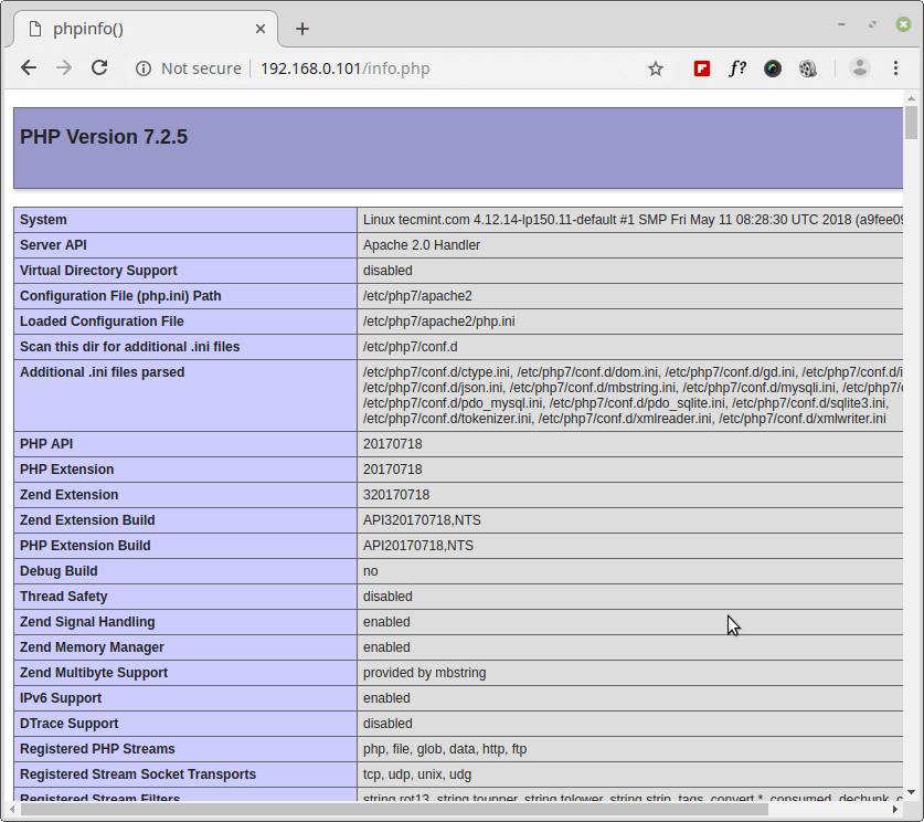 Überprüfen Sie die PHP-Installationsinformationen