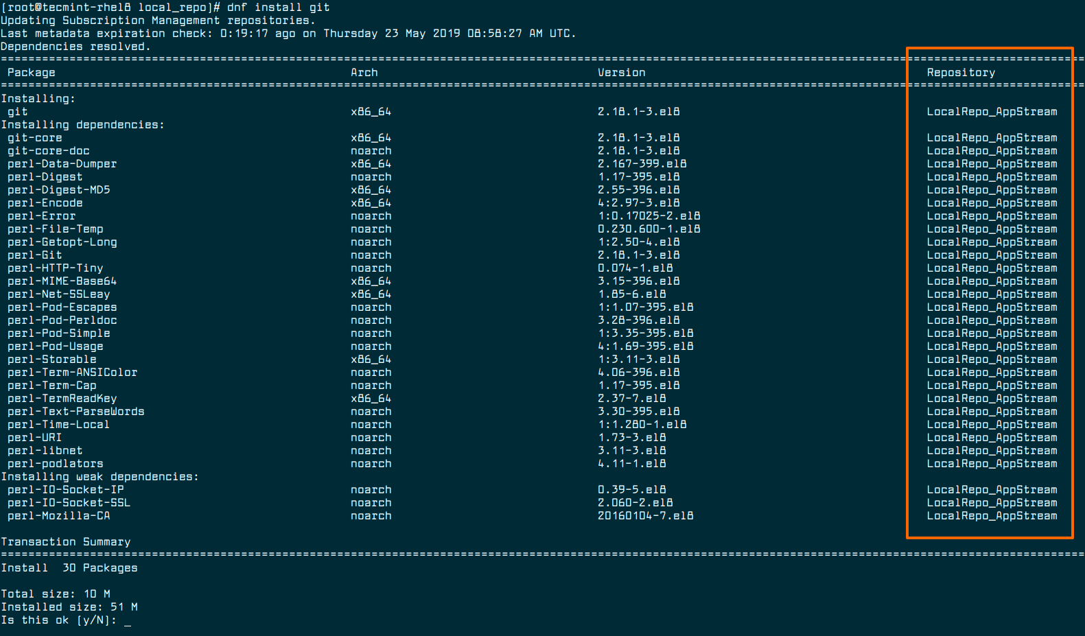 Installieren Sie das Paket aus dem lokalen Yum-Repository