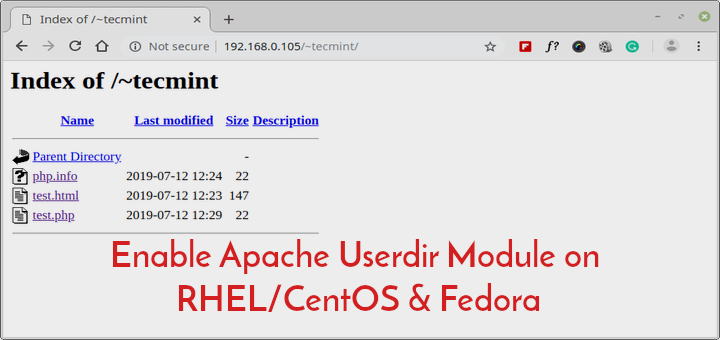 Enable Apache UserDir in CentOS