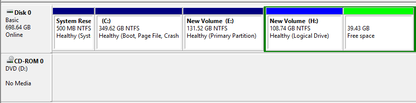 Free Partition for CentOS 7 Installation