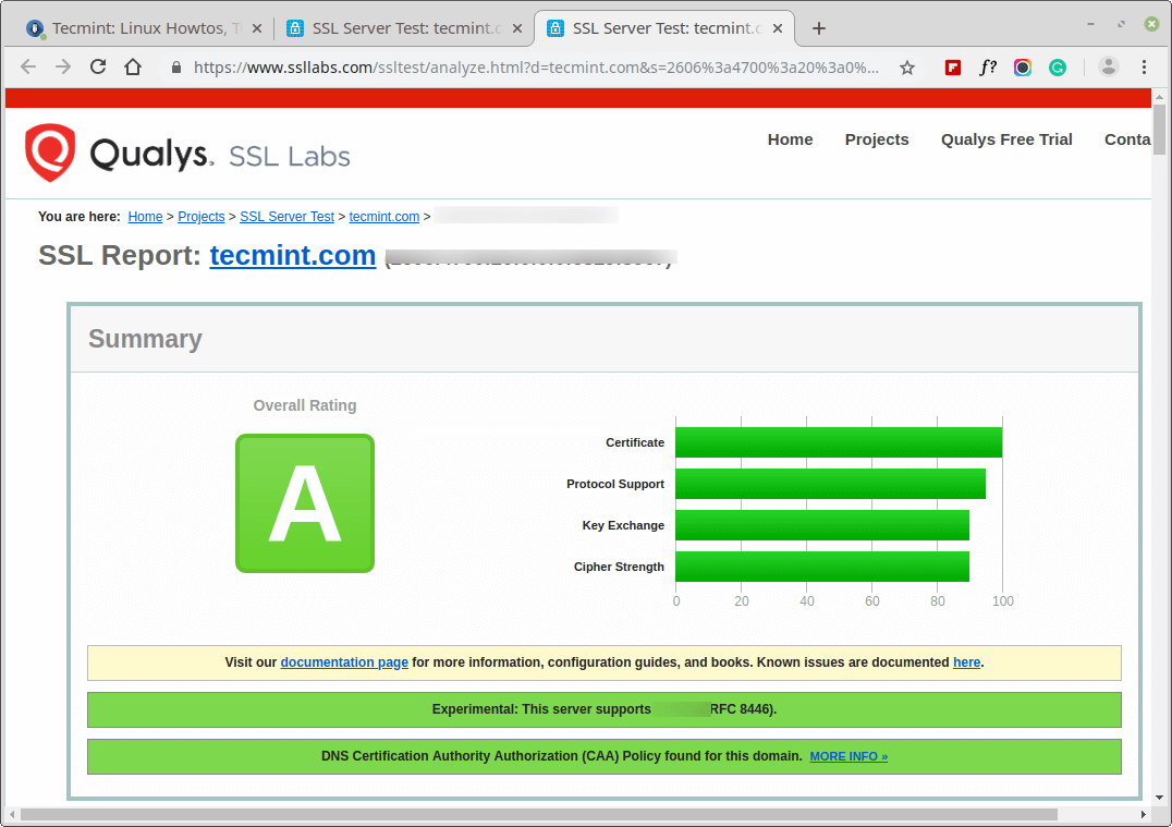 Testen Sie das SSL-Zertifikat der Website