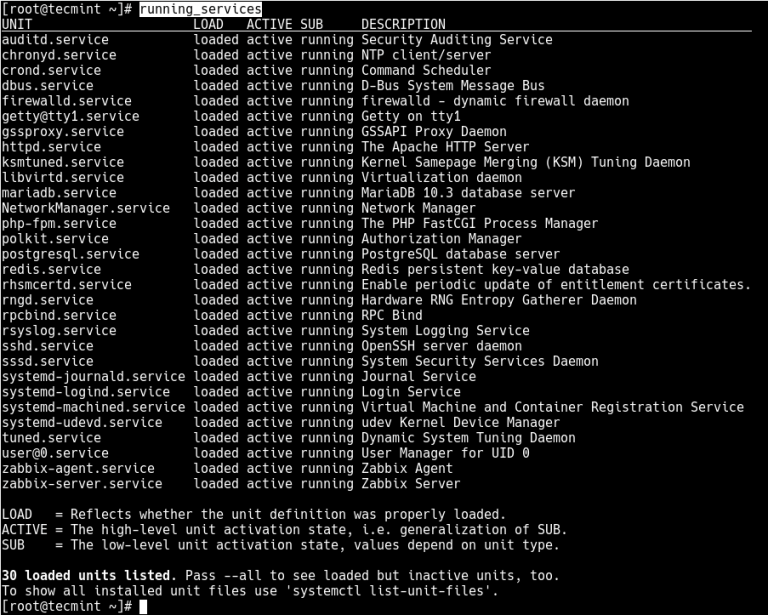 How to List All Running Services Under Systemd in Linux
