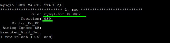 Check MySQL Master Replication Status