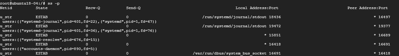 Suchen Sie die Prozess-ID von Sockets unter Linux